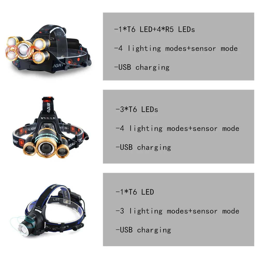 Светодиодный налобный фонарь с датчиком T6 мощный водонепроницаемый зумом