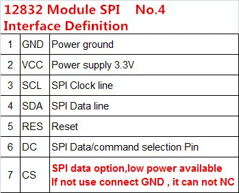 2,0" межсоединений интегральных схем I2C OLED дисплей модуль SPI экран 256*64 25664 горошек 31pin белого и синего цветов на выбор, SH1122 Водительская подушка безопасности припоя pin-код