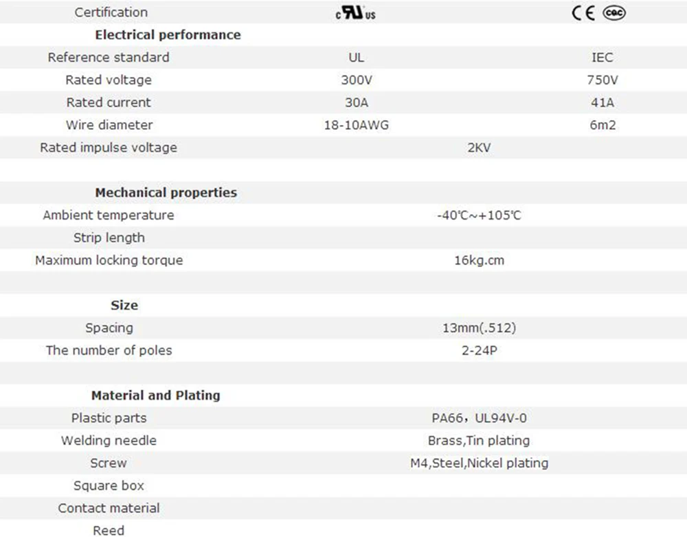 Клеммная колодка Барьерная 78C с шагом 13 мм 600V30A 18 10AWG пластиковой крышкой