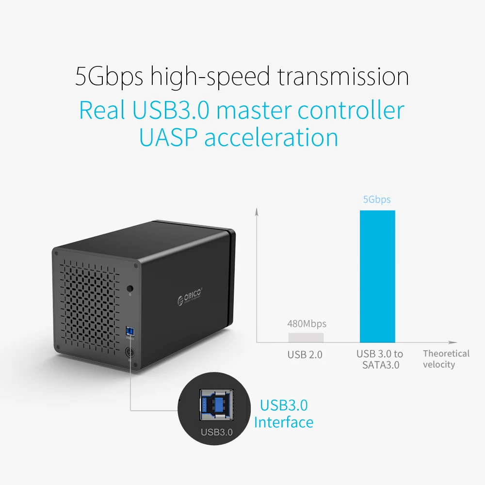 Док станция ORICO NS400RU3 4 Bay USB3.0 с поддержкой Raid 40 ТБ для хранения 5 Гбит/с UASP адаптером