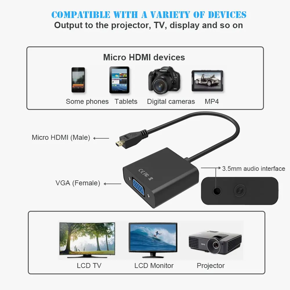 Кабель адаптер Micro HDMI VGA для видеоконвертера ЖК телевизора монитора ПК телефона
