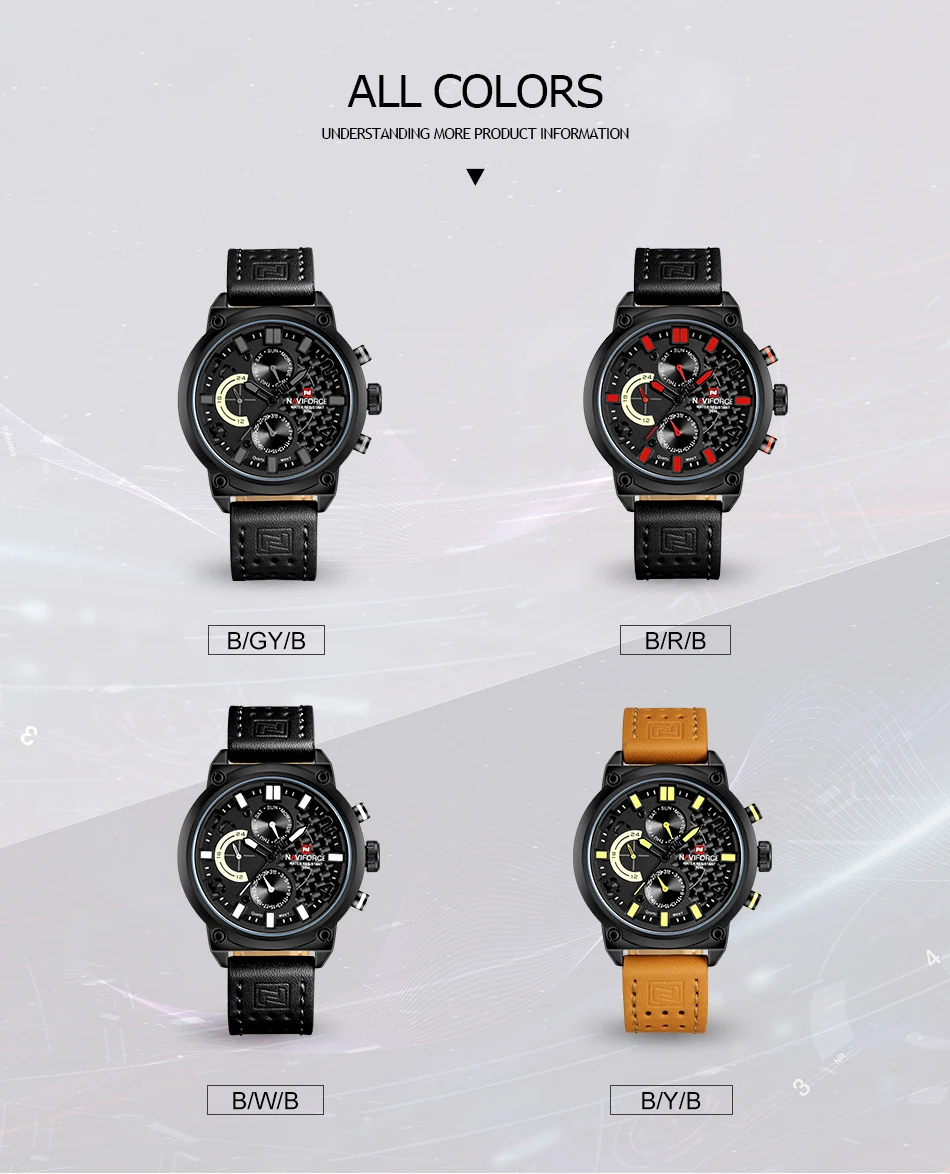 Новинка NAVIFORCE мужские модные роскошные часы мужские из натуральной кожи кварцевые наручные часы мужские водонепроницаемые военные часы Relogio Masculino