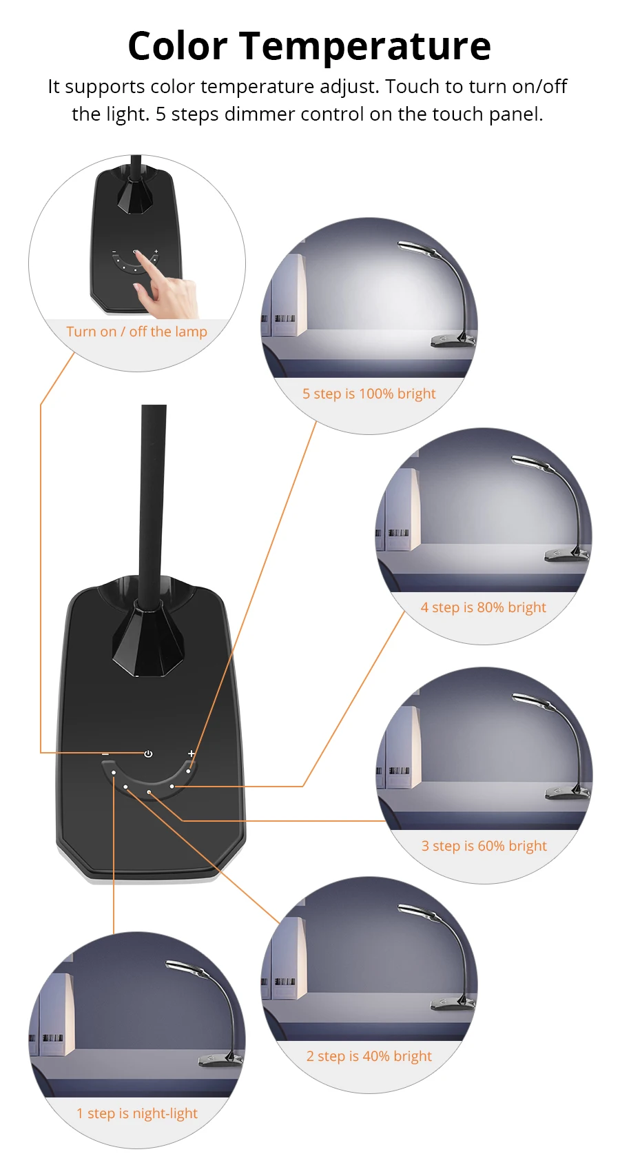 Таймер WiFi настольная лампа Dimmerable Alexa Google Home tuya умная жизнь руководство сенсорное управление черный светодиодный светильник с USB портом