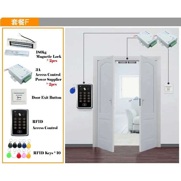 Система контроля доступа RFID набор деревянных стекол дверной комплект +