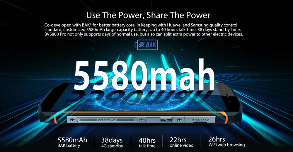 Blackview BV5800 Pro IP68 водонепроницаемый смартфон с беспроводной зарядкой NFC четырехъядерный 5580 мАч 5," 18:9 HD+ 8,1 Мп Android сотовый телефон