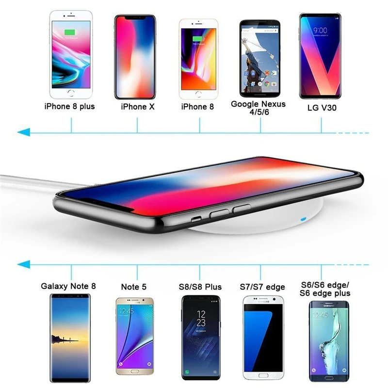 Подходит для Xiaomi Mi Mix 2 s быстро Беспроводное зарядное устройство Ци быстрой