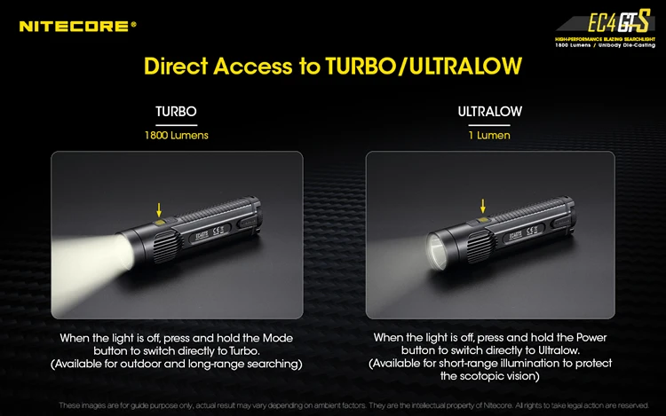 NITECORE EC4GTS+ 2x батареи Высокая производительность прожектор 1800LMs прожектор Открытый Кемпинг фонарик