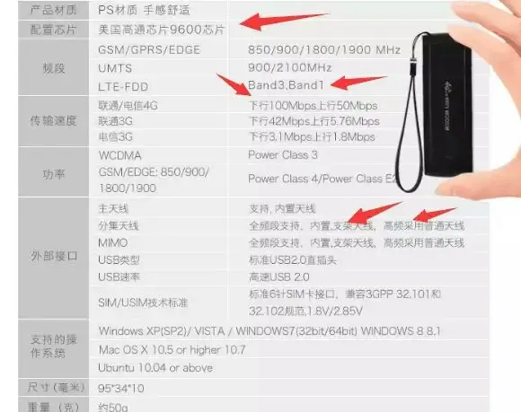 100 Мбит/с LTE 4G/3G Мобильный Wi Fi роутер сетевая точка доступа со слотом для SIM карты