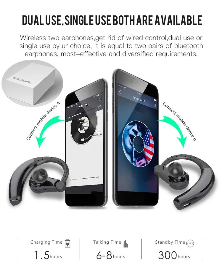 Беспроводные наушники Gdlyl, настоящие беспроводные Bluetooth наушники, водонепроницаемые TWS Bluetooth наушники, стерео Спортивная bluetooth-гарнитура