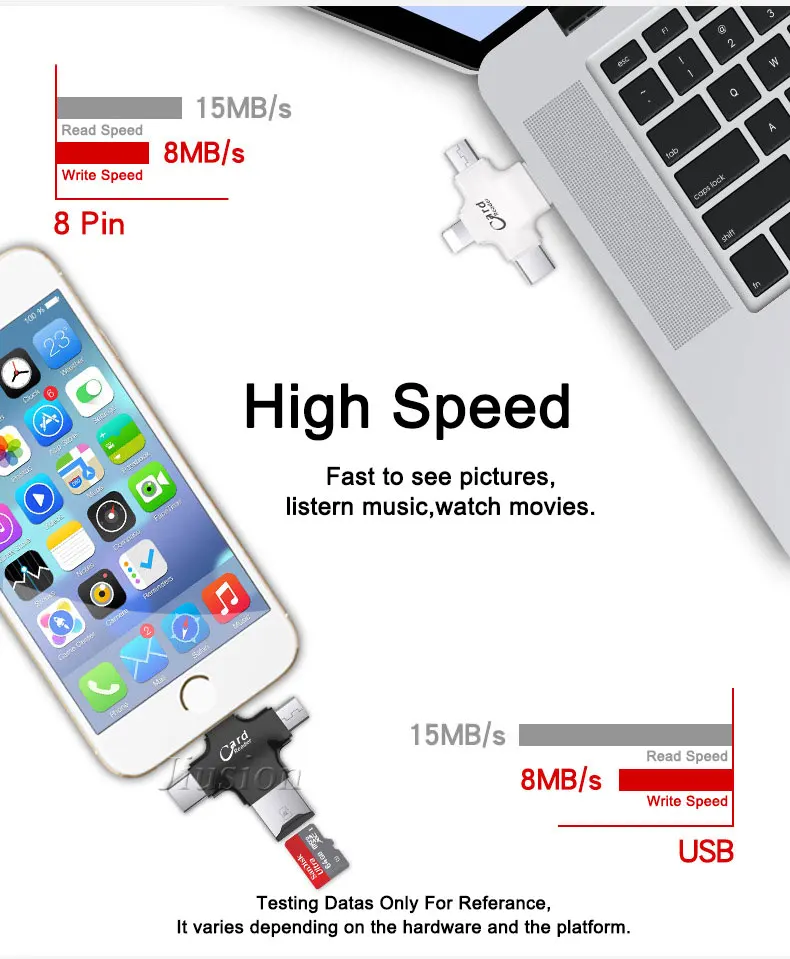 Кардридер Mini с несколькими портами SD 8 Pin/Type C/Lightning/Micro USB портативный для