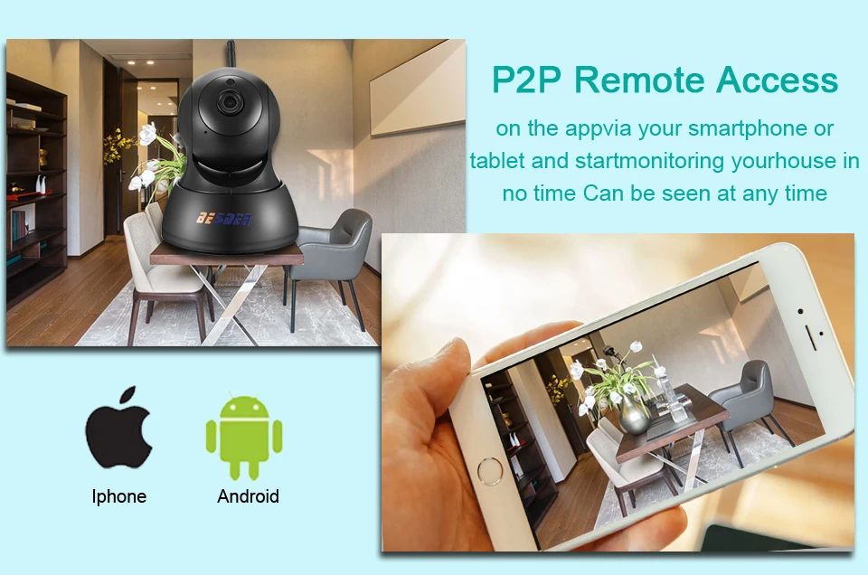 Беспроводная ip-камера besder HD 720P с Wi-Fi и Wi-Fi, камера ночного видеонаблюдения, камера видеонаблюдения для помещений, Радионяня P2P iCSee
