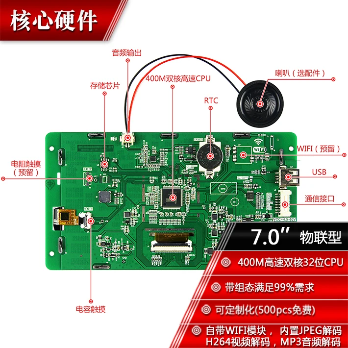 7 дюймовый серийный экран IoT емкостный сенсорный 1024*600 конфигурация/видео/скрипт