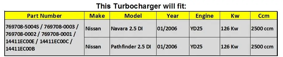 GTA2056V 769708 полный турбокомпрессор турбины для Nissan Navara Pathfinder 2,5 DI YD25 126 кВт/171 hp 14411EC00B 769708-0001