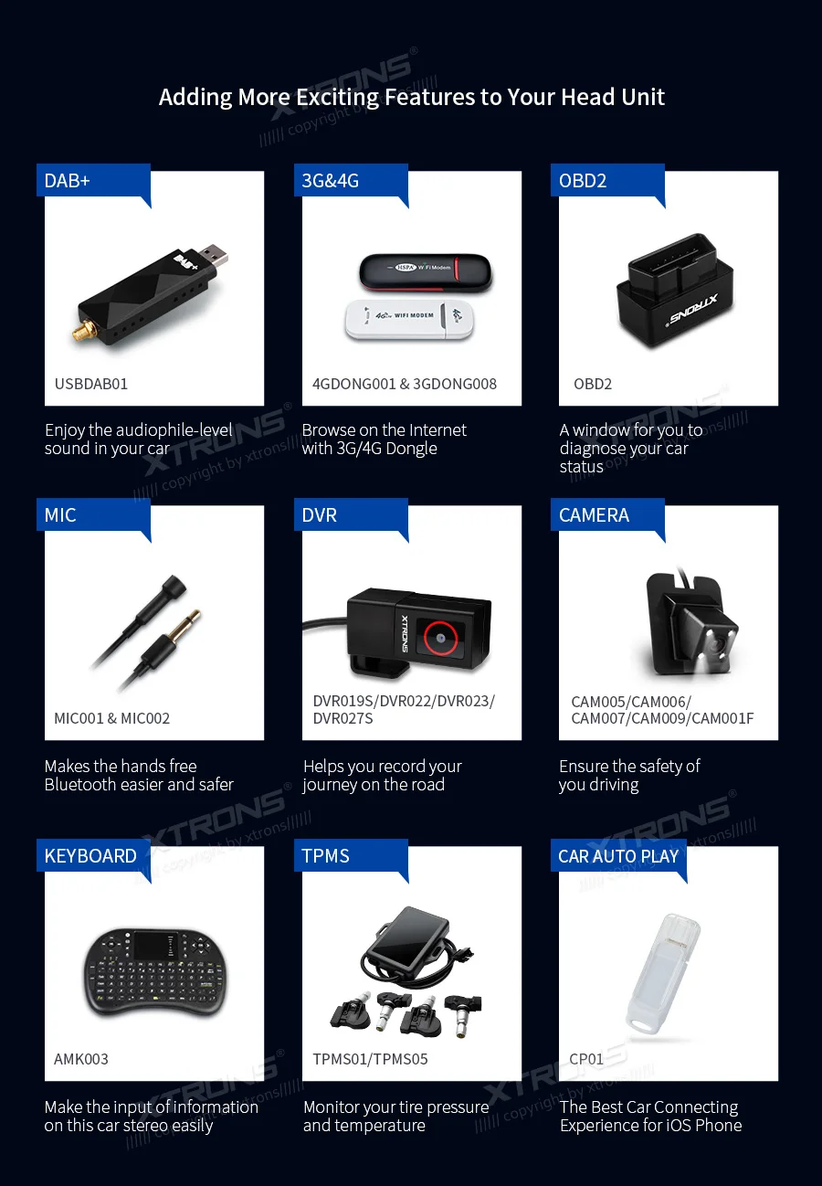 XTRONS PX6 64 Гб ПЗУ Android 9,0 автомобильный стерео радио dvd-плеер HDMI для Фольксваген Гольф Passat Touran Tiguan для Skoda для сиденья