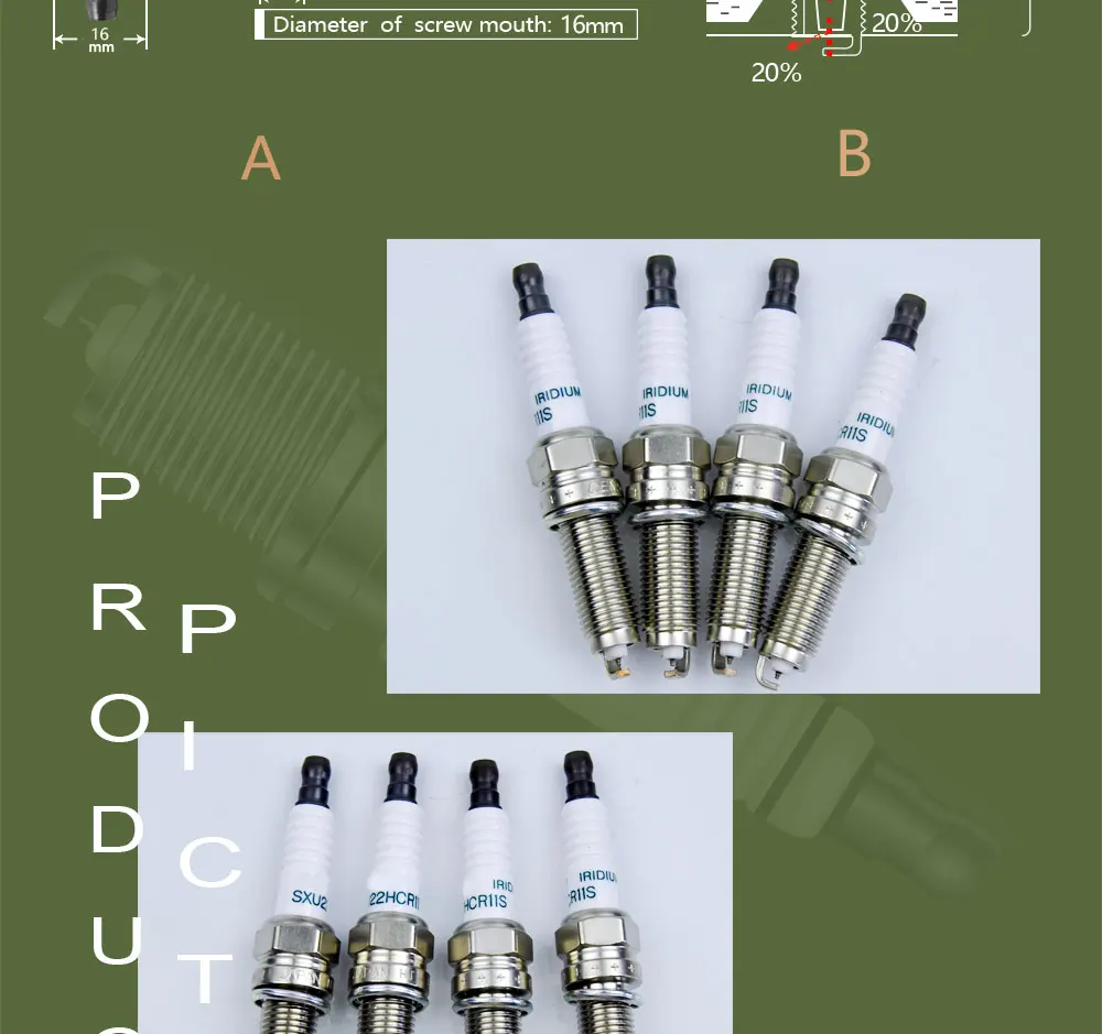 4 шт. 12290-R40-A02 SXU22HCR11S иридиевая Свеча зажигания для Honda Accord Civic Acura ILX MDX RL 12290 R40 A02 12290R40A02