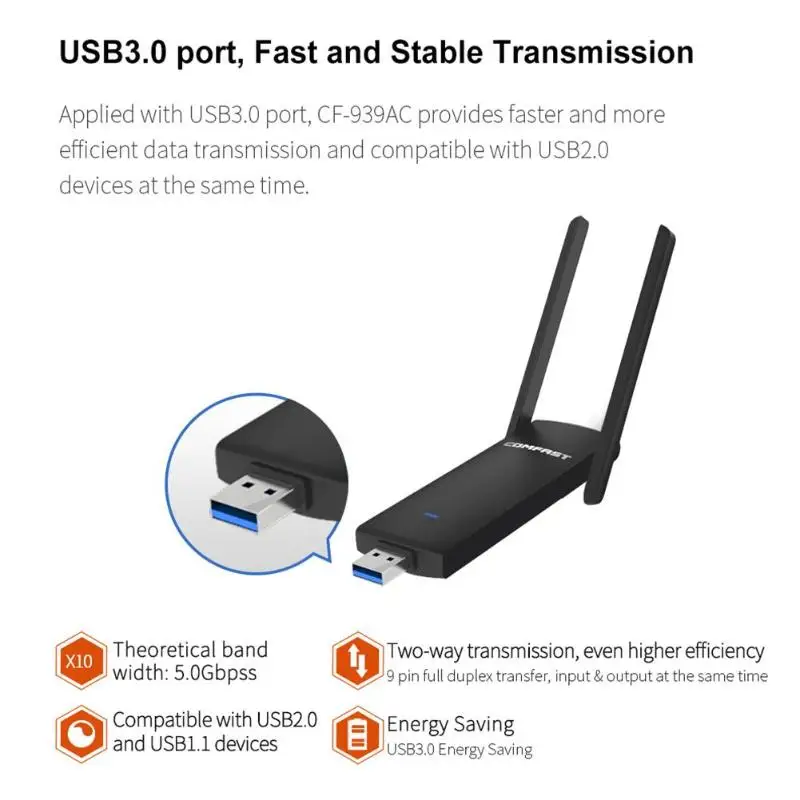 COMFAST 1900 Мбит/с 2 4 ГГц и 5 8 USB Wi Fi адаптер двухдиапазонный Wifi донгл сетевой с