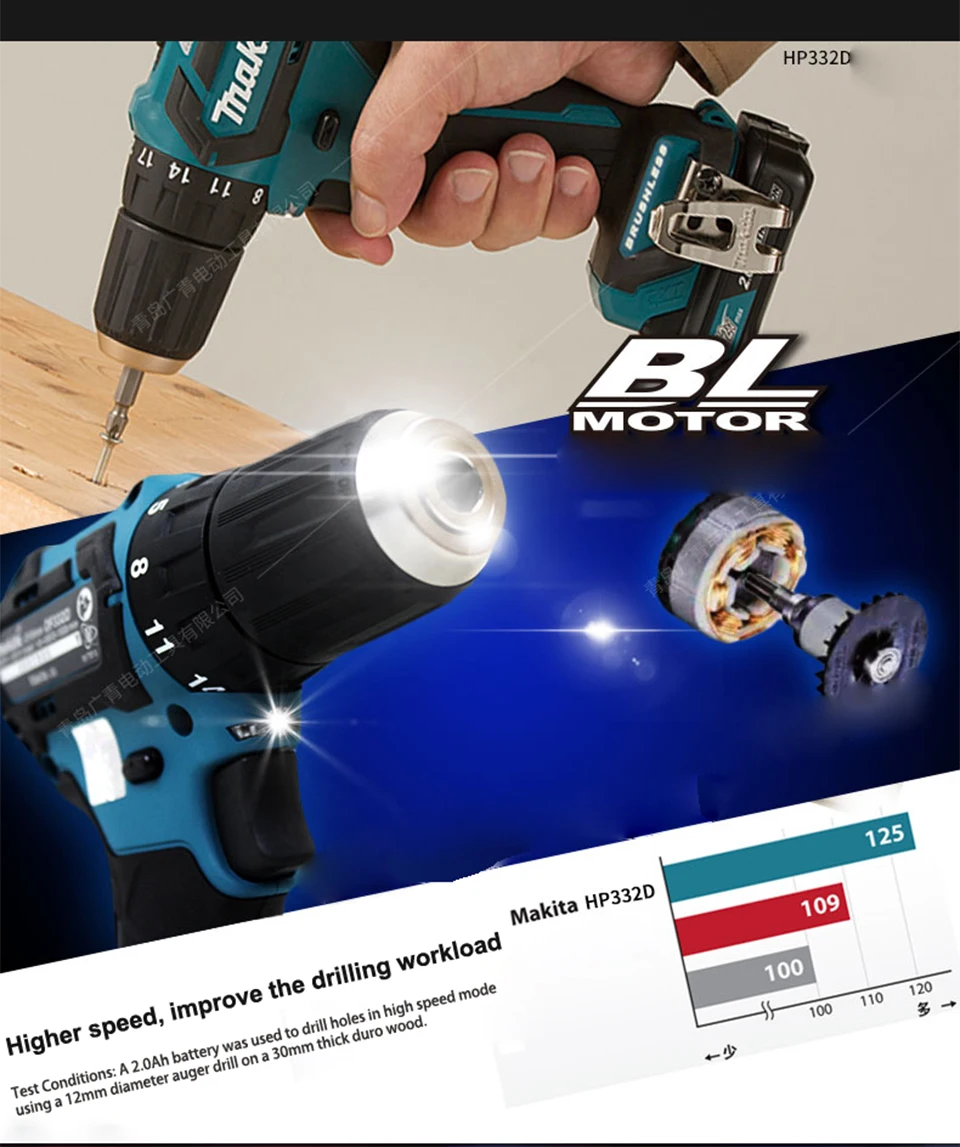 Япония Makita HP332/331 DWAE зарядка Ударная дрель безщеточная литиевая батарея технология Электрическая дрель электрическая отвертка 32N. m