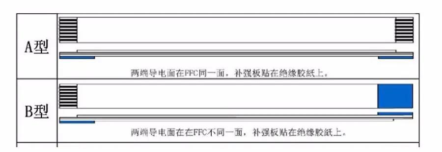 100 шт./лот FFC FPC Гибкий плоский кабель 0 5 мм Шаг 8pin Isotropy (A) и анизотропия (B) 20624. Добро