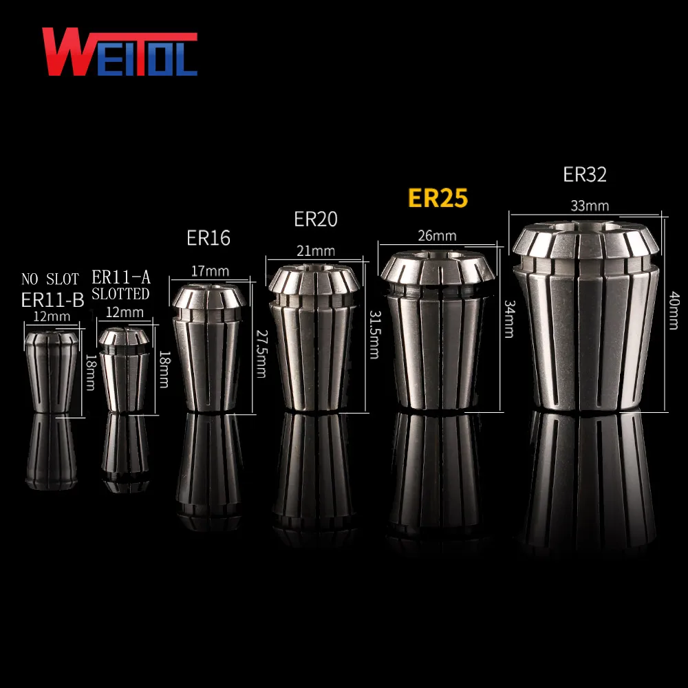 Патрон для фрезерного станка Weitol 1 шт. ER25 9 16 мм|er collet|spring colleter collet chuck |