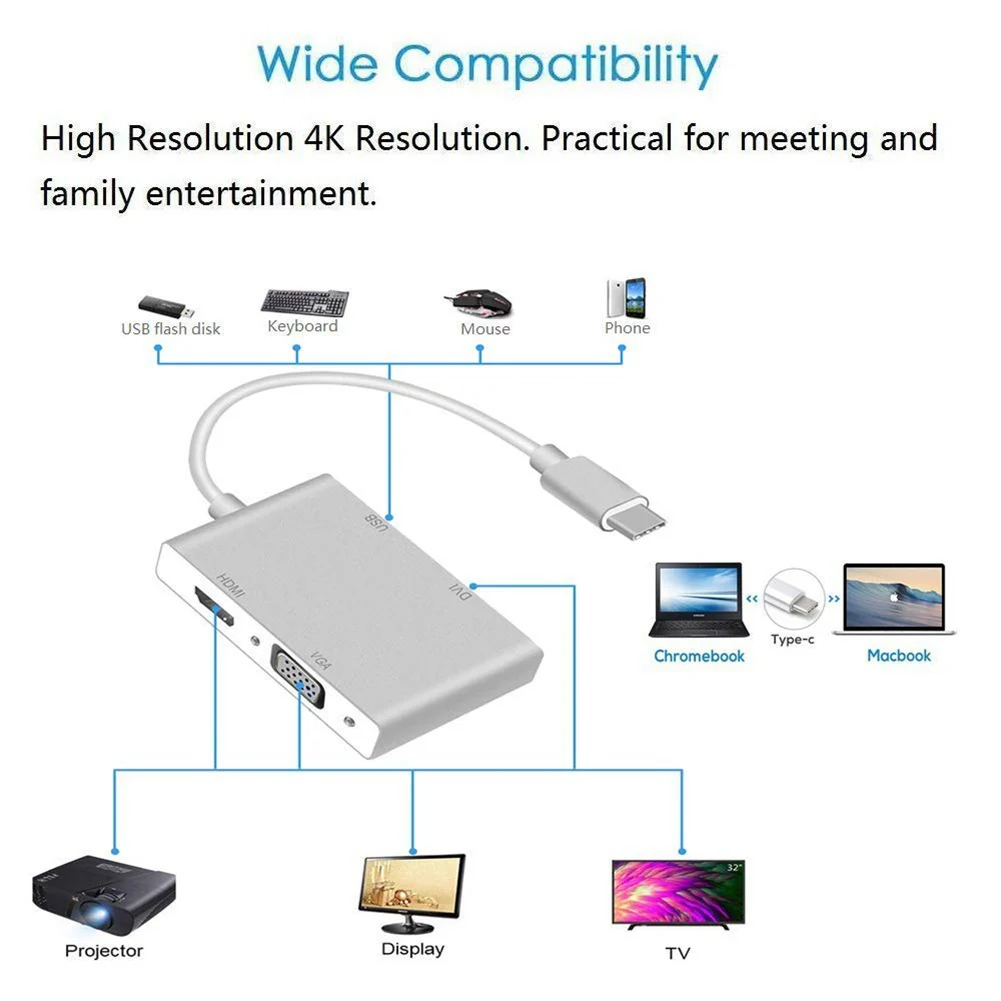 4 в 1 адаптер Type-C к HDMI VGAS DVI USB3.0 многопортовый конвертер Прямая поставка |