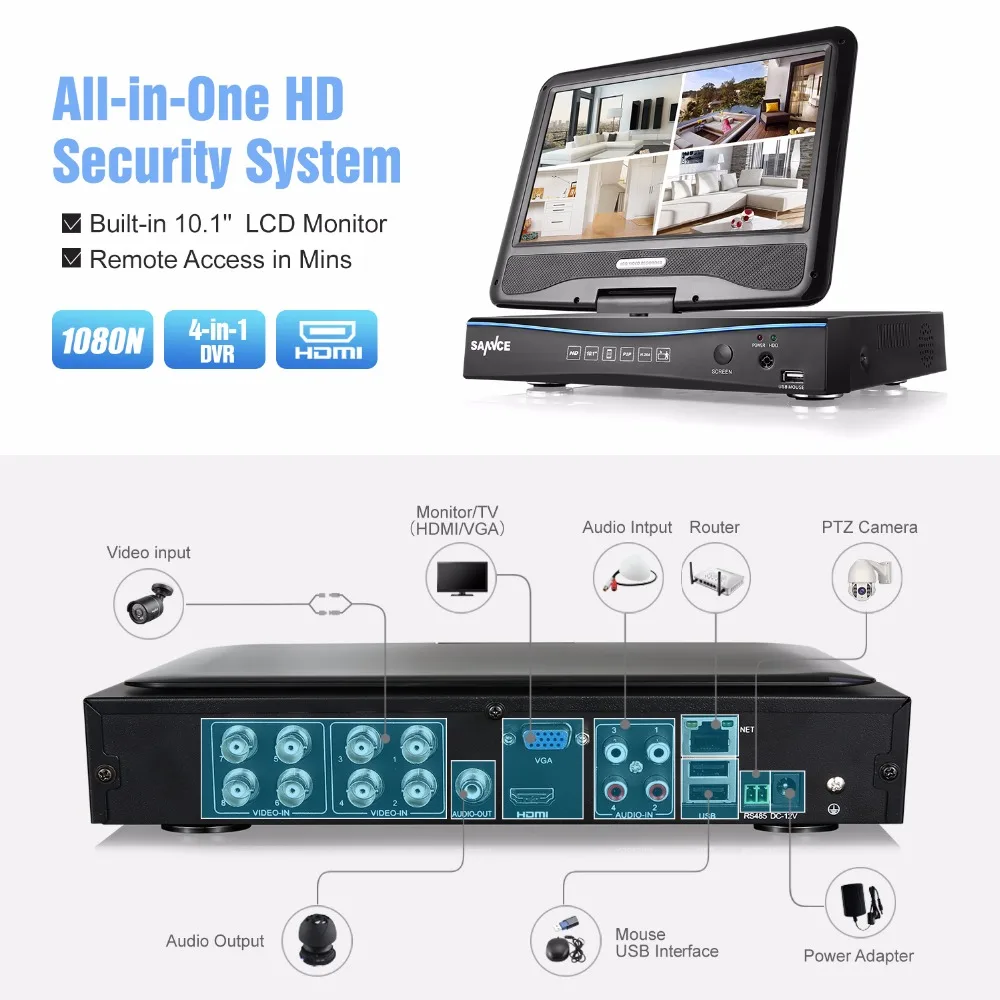 Камера Наружного видеонаблюдения SANNCE 8 каналов 1080N HDMI DVR шт. 1080 P 2 МП IR IP66 с защитой