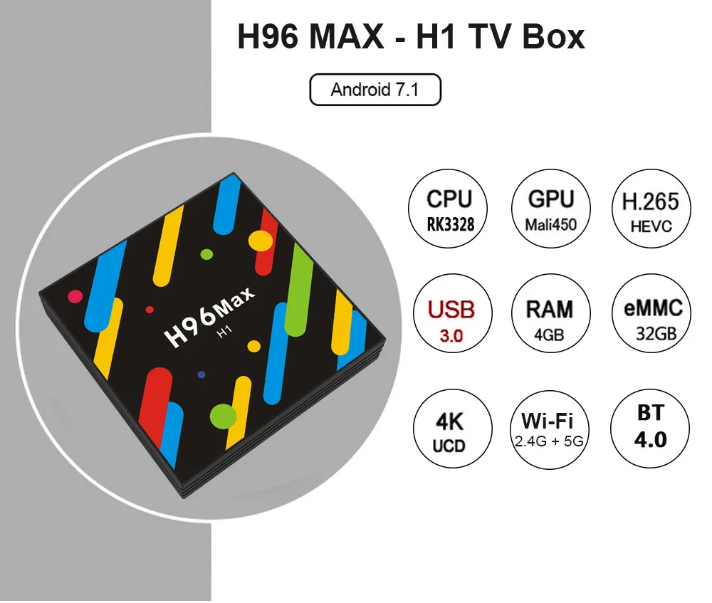 Новый H96 MAX H1 ТВ коробка Android 7 1 4 Гб Оперативная память 32 GB Встроенная Декодер