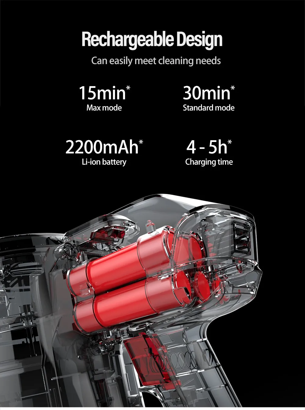 Dibea D008Pro Беспроводной 2-в-1 пылесос ручной Сильный всасывания вакуум уборщик пыли низкая Шум пылесборник аспиратор