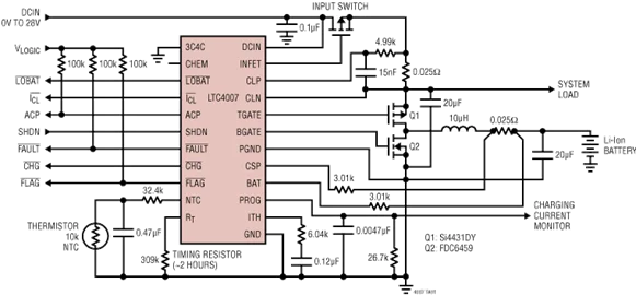 LTC4007EUFD LTC4007EUFD-1 LTC4007 -4A высокая эффективность литий-ионное зарядное устройство |