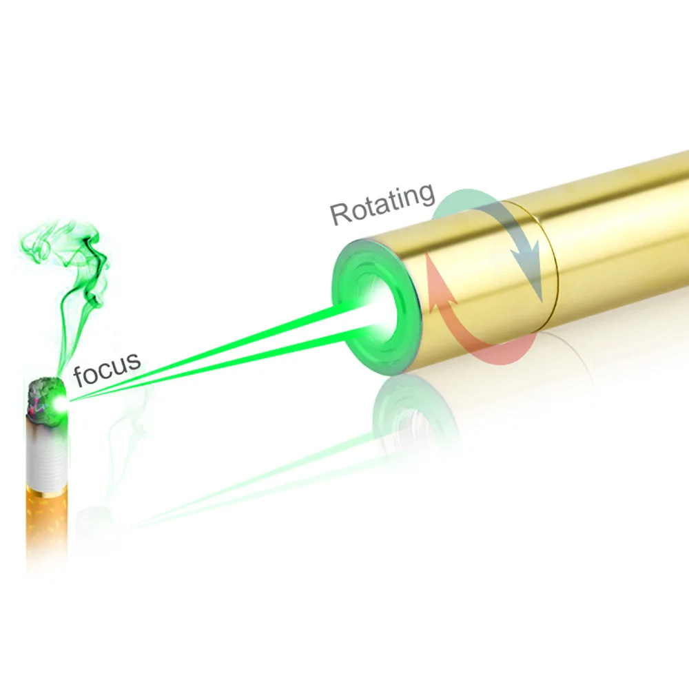CWLASER 5 в 1 мощная 520nm обрастающая Зеленая лазерная указка + защитные очки с