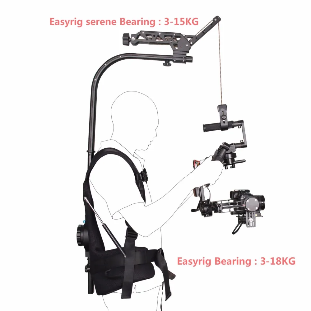 YELANGU EasyRig + Easyrig serene 3 18 кг видео и пленка камера для Dslr DJI Ronin M осевой стабилизатор
