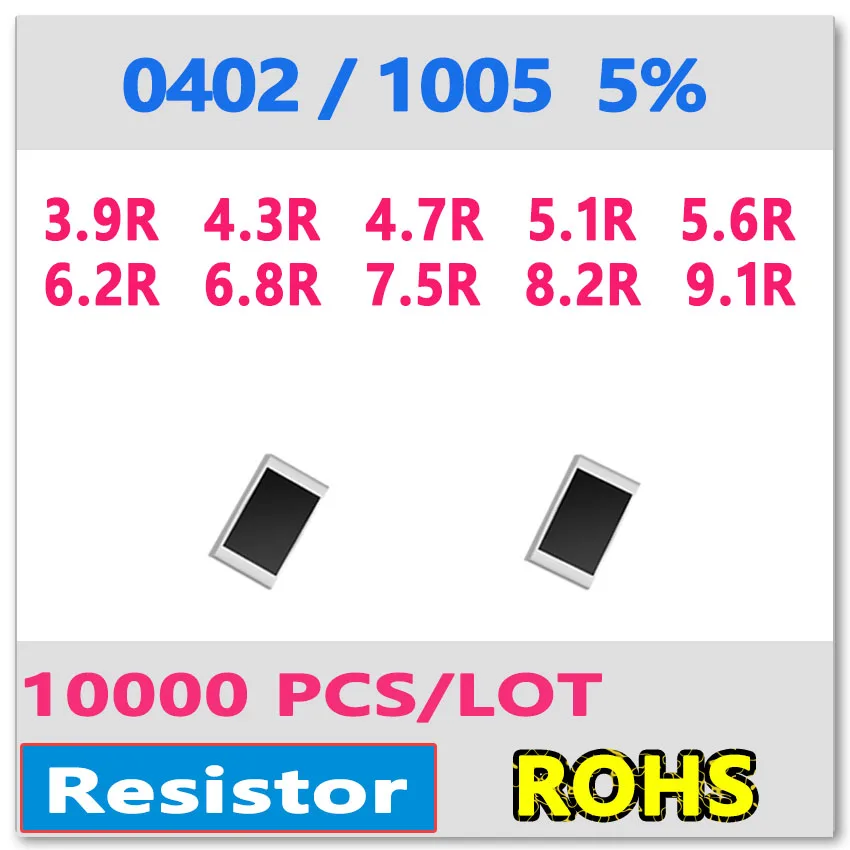 

JASNPROSMA 0402 J 5% 10000pcs 3.9R 4.3R 4.7R 5.1R 5.6R 6.2R 6.8R 7.5R 8.2R 9.1R smd 1005 3R9 4R3 4R7 5R1 5R6 6R2 OHM Resistor