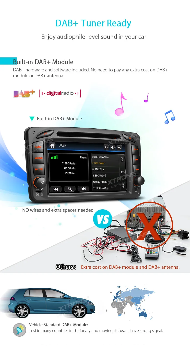 XTRONS 7 дюймов Автомобильный DVD плеер 2 din радио DAB+ Canbus gps навигации для Mercedes Benz C класса W203/clk-класс W209 C209 1998-2004