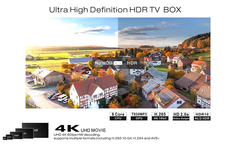 Beelink GT1 Ultimate tv Box 3g 32G Amlogic S912 Восьмиядерный процессор DDR4 2,4G+ 5,8G двойной WiFi Android 7,1 телеприставка медиаплеер X92