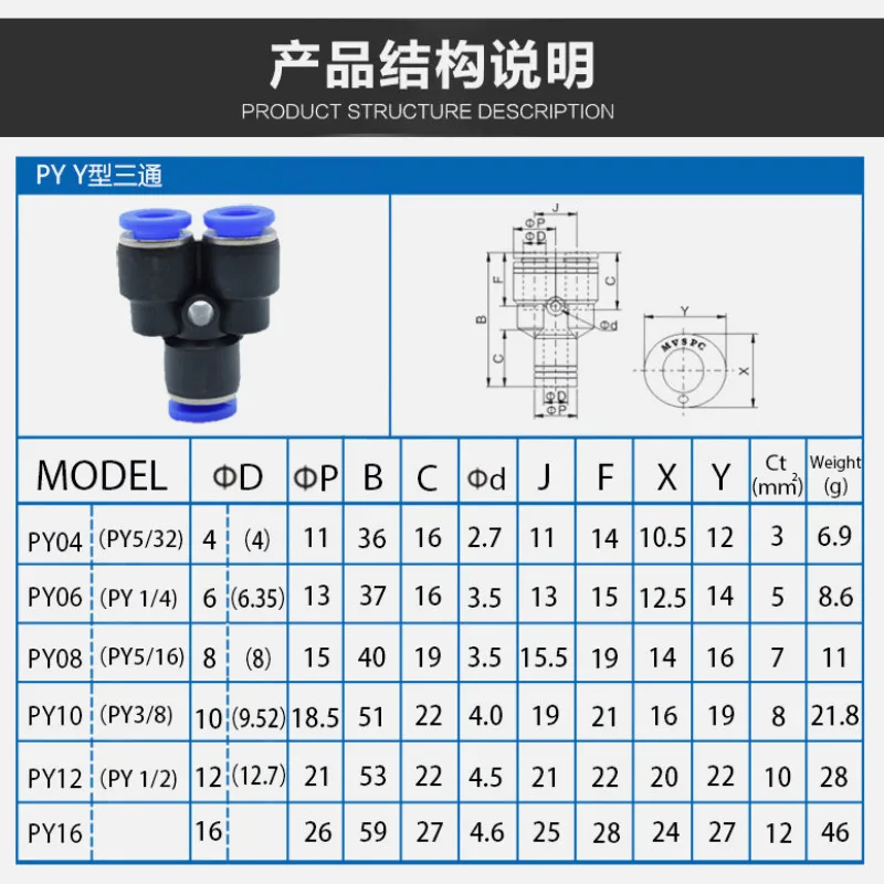 Y образный трехвентиляционный быстрый разъем пневматический трахеальный