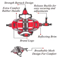 Рюкзак для вашего собакена. Чтобы не думал, что в рай тут попал.#4