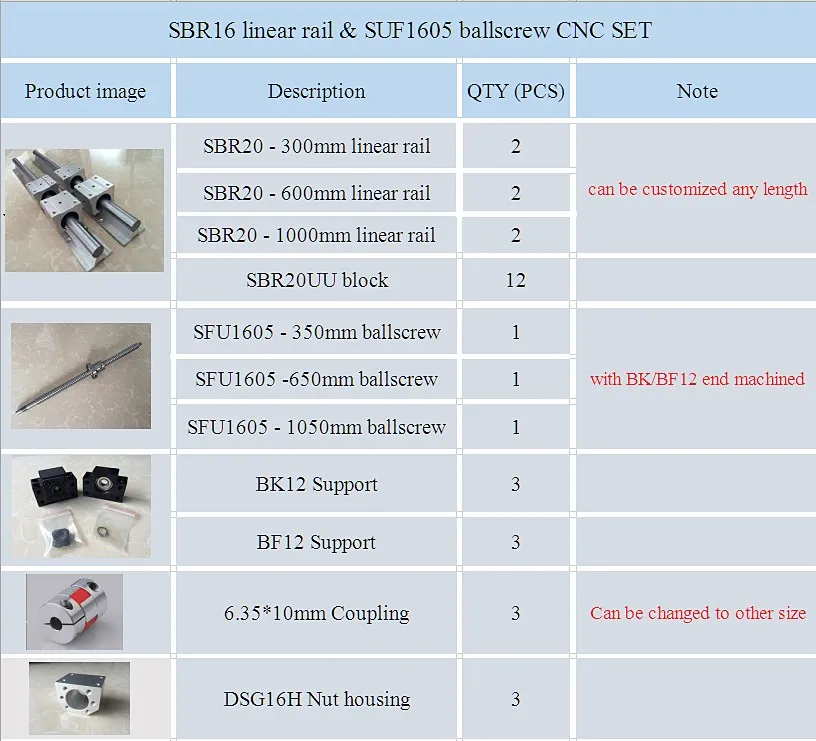 SBR16/20 ЧПУ Линейный рельс комплект+ 3 шариковый винт SFU1605 BK/BF12+ гайка Корпус+ муфты для фрезерного станка