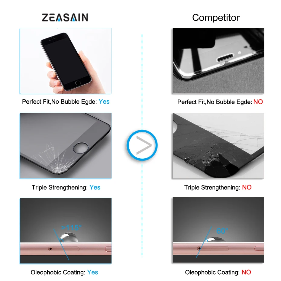 2 pack original zeasain screen protector for xiaomi pocophone f1 poco f1 tempered glass 9h 0 3mm anti scratch glass film free global shipping