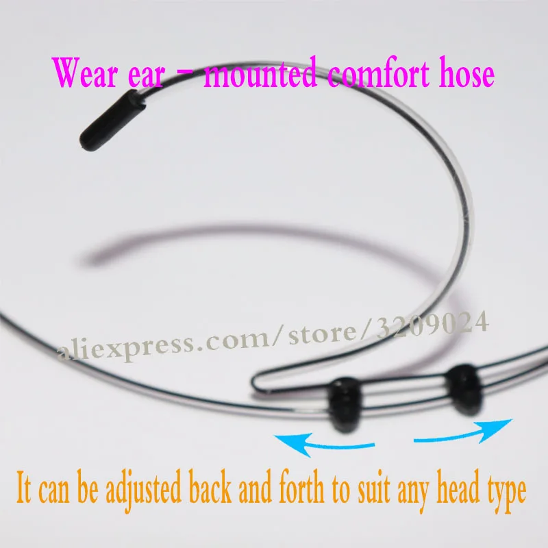 Pro Dual Ear гарнитура микрофон Микрофон для Sennheiser EW G1 G2 G3 SK100 300 500 OEM512 Беспроводная
