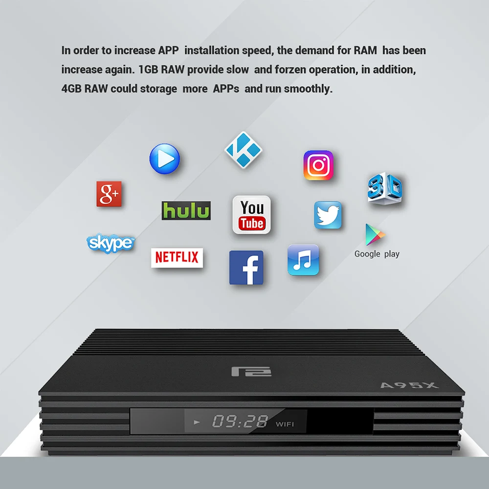 EstgoSZ A95X F2 Smart tv Box ОС Android 9,0 4 ГБ DDR3 32 Гб 64 Гб USB2.0& 3,0 HDMI 2,1 мощный процессор S905X2 GPU G31 поддерживает IP tv