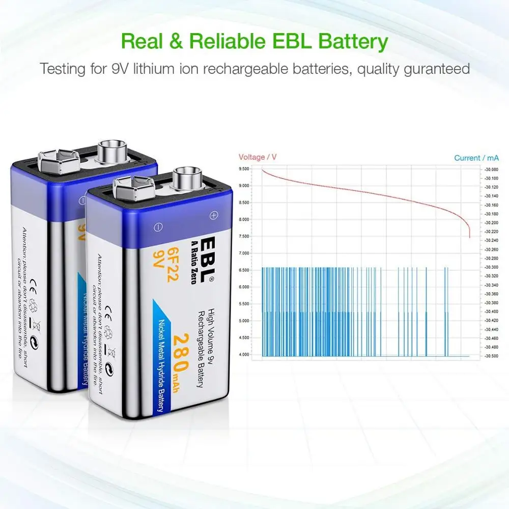 EBL 2 Упак. 280mAh Высокая емкость 9V 6F22 перезаряжаемые батареи [Домашняя Базовая Серия]