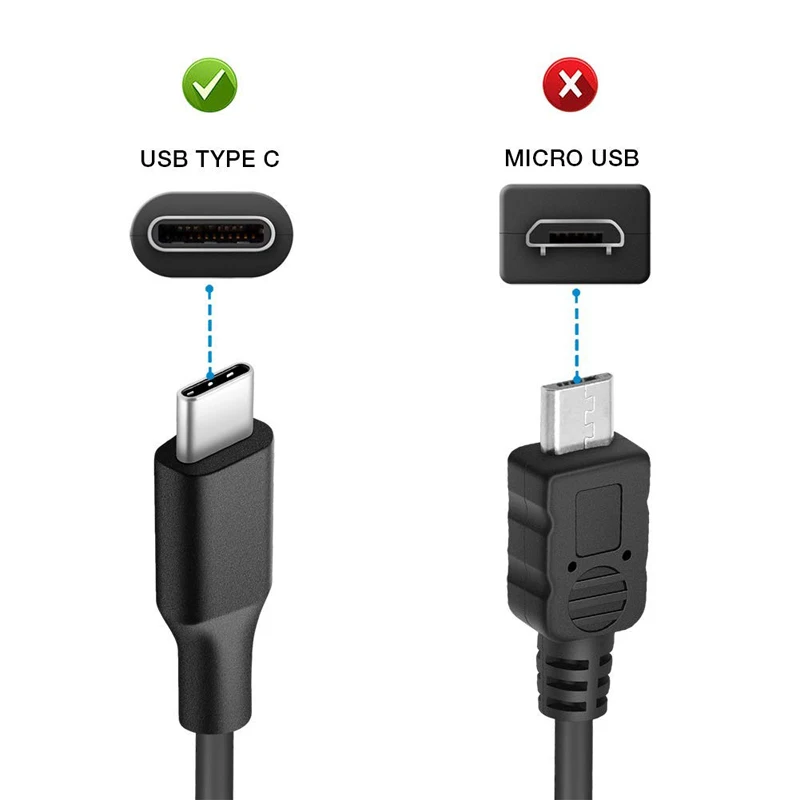 Type C USB3.1 29 Вт 45 Вт 61 Вт 65 Вт 20 в 2.25A 3.25A 20,3 в 3A адаптер питания зарядное устройство для MacBook Pro 13 дюймов ASUS Xiaomi Air notebook