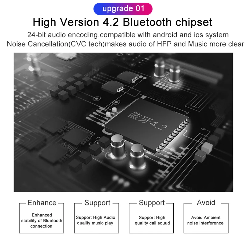 Автомобильный MP3-плеер Bluetooth автомобильный комплект свободные руки Nosise подавление fm-передатчик MP3-плеер USB lcd модулятор Автомобильный Bluetooth mp3