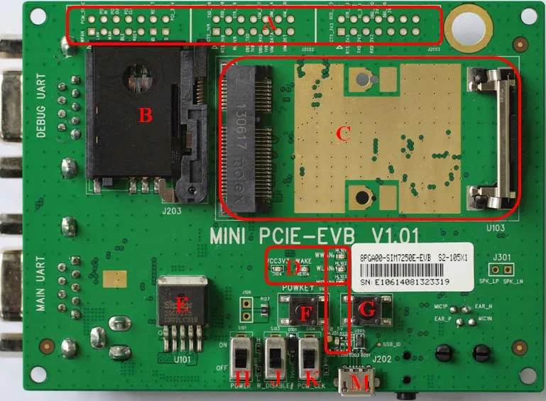 JINYUSHI для SIMCOM оригинальный набор EVB/макетная плата всех мини-модуль PCIE 3G/4G/NB-IoT