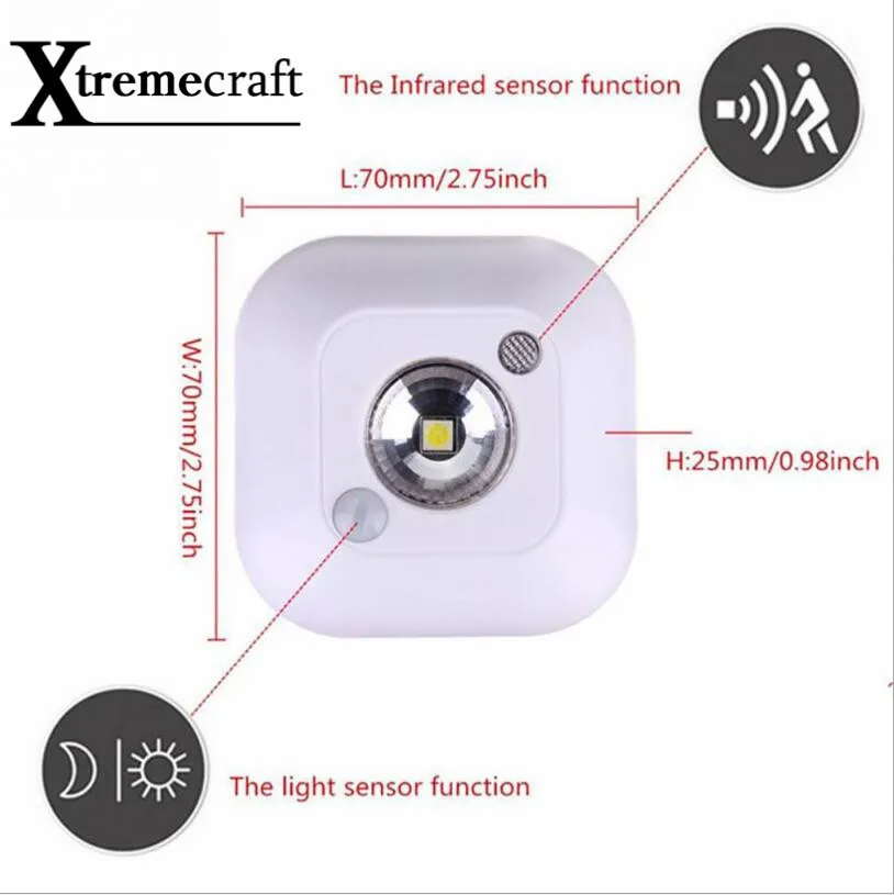 1 шт. новинка мини беспроводной инфракрасный датчик движения потолочный Ночной