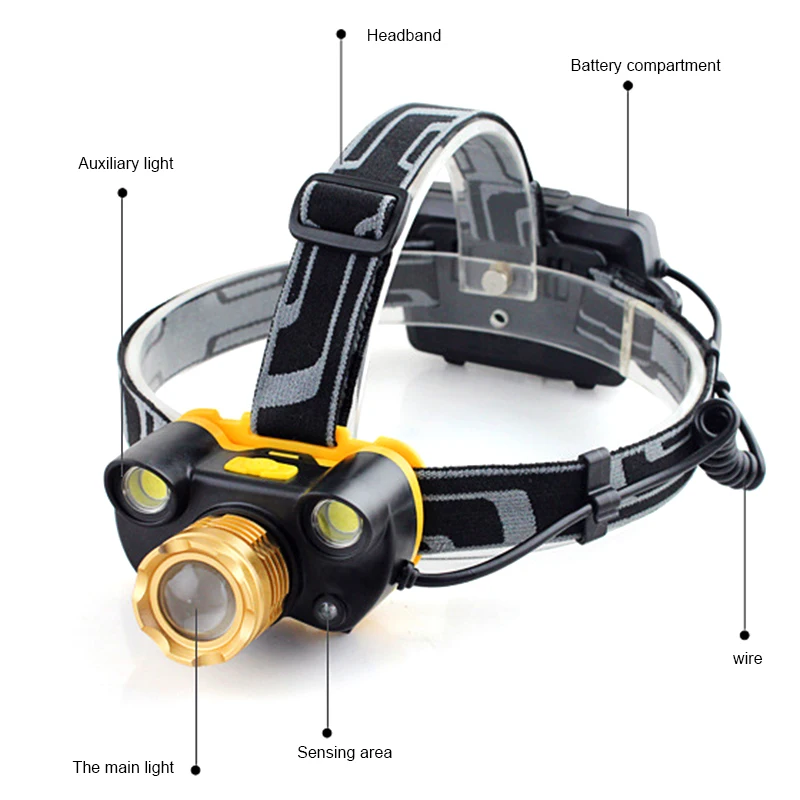 Mildness 45W LED Head Light Lamp Cree Rechargeable 18650 Lights T6 Running Fishing for Mobile phone Micro USB Charger Power Bank | Освещение