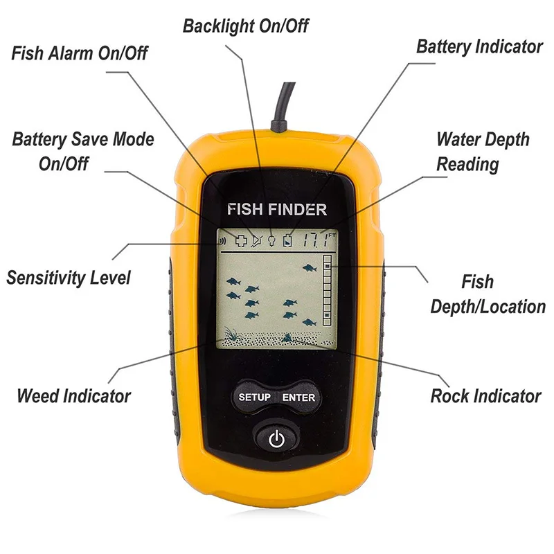 Portable Fish Finder Echo Sounder Fishing Fishfinder Wired Sonar Sensor Alarm Transducer Deeper Underwater Hunting Camera | Спорт и
