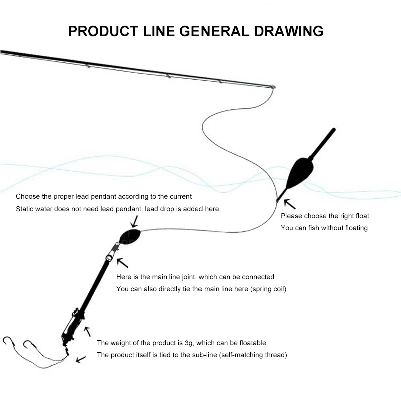 Автоматический рыболовный двойной крючок 8 5 см взрывчатый удобная Рыболовная