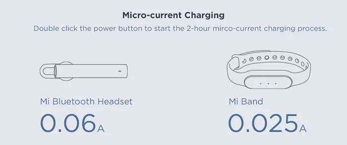 Xiao mi power Bank 10000 мАч Pro usb type C QC3.0 Быстрая зарядка mi power bank 10000 портативное зарядное устройство Внешний аккумулятор повербанк