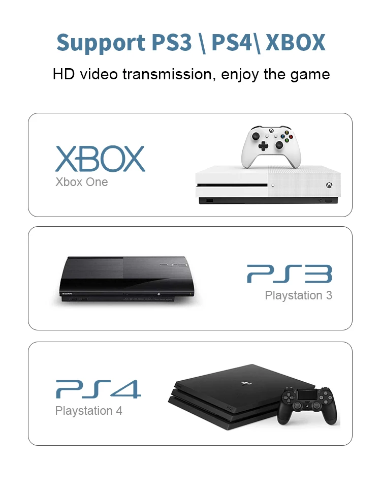 Высокоскоростной hdmi-кабель HDMI к HDMI 1,5 M/1,8 M/3 M/5 M/10 M/20 M позолоченный для Playstation 4 PS4 PS3 Xbox для Nintendo Switch tv Box