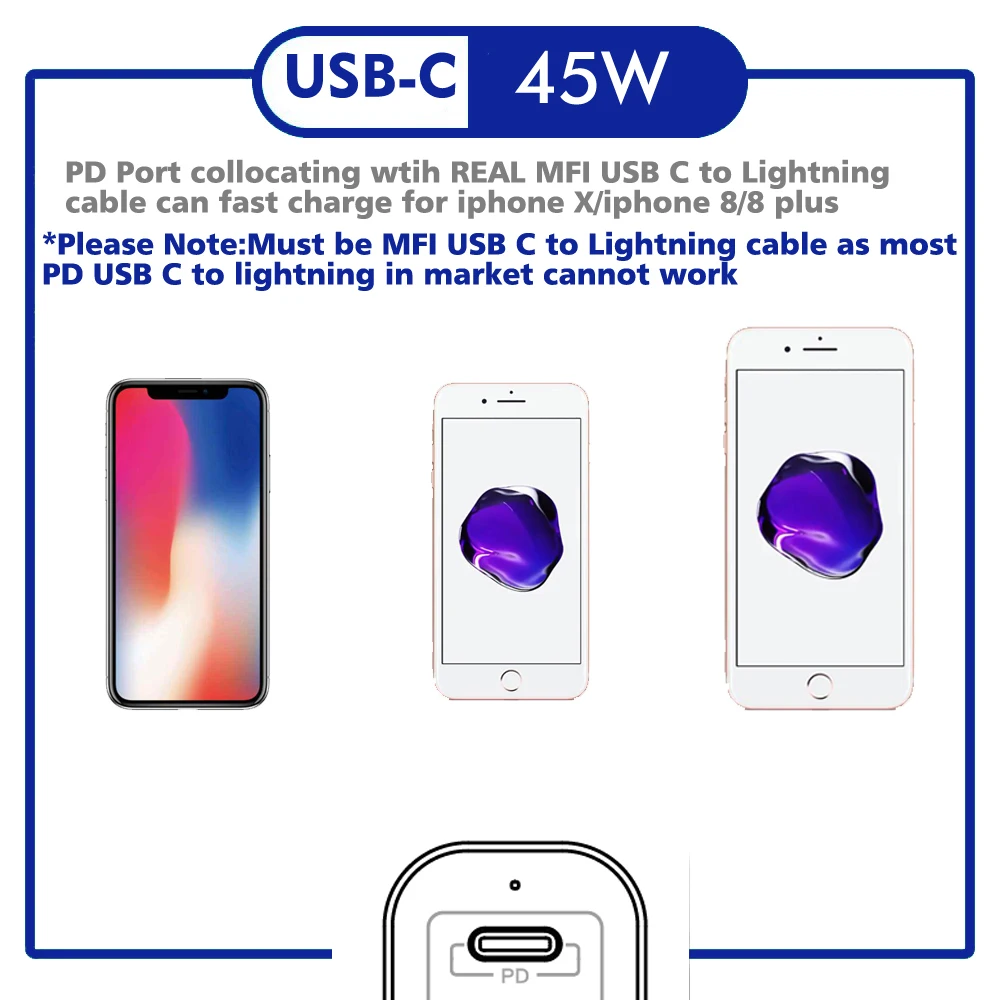 45W USB-C Type-C PD&amp 18W QC3.0 Car Charger for Macbook Dell Lenovo Thinkpad iPhoneX XiaoMi and more devices | Компьютеры и офис